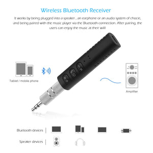 Bluetooth Kit für Autos- BluetoothKit™